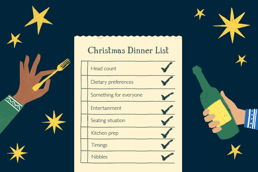 Christmas Dinner List