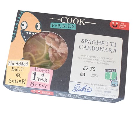 Kids Spaghetti Carbonara Kids Spaghetti Carbonara