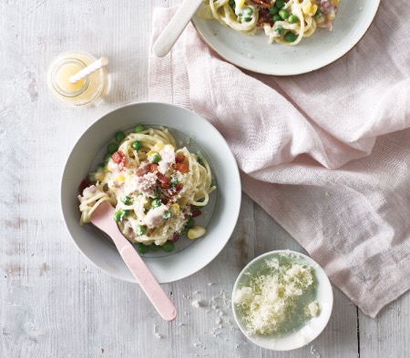 Kids Spaghetti Carbonara Kids Spaghetti Carbonara