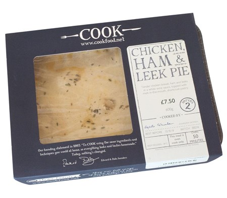 Chicken, Ham and Leek Pie Chicken, Ham and Leek Pie