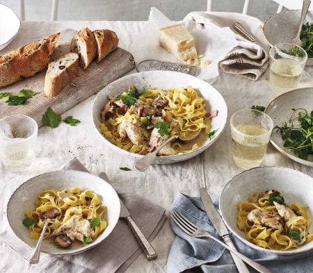 Chicken with White Wine & Thyme Chicken with White Wine & Thyme