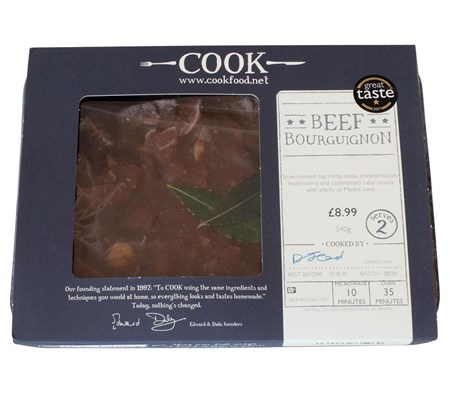 Beef Bourguignon Beef Bourguignon