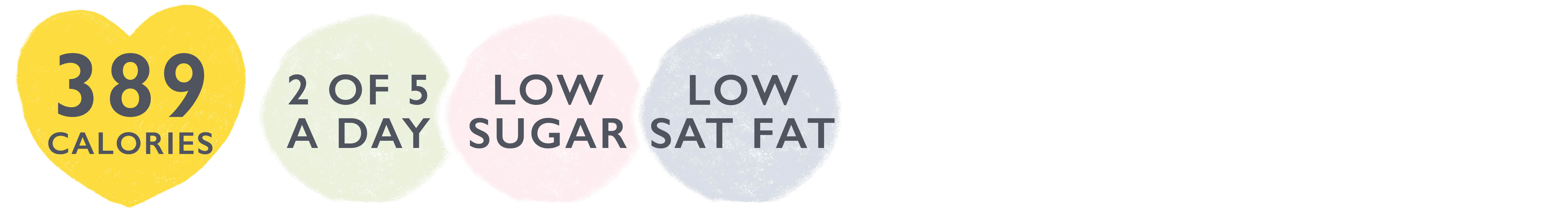 Sweet Potato Katsu Curry Our Menu COOK